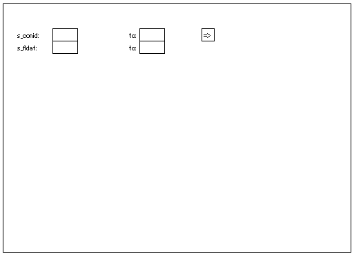 SAP ABAPレポートの選択画面における選択条件オプション:NO-EXTENSION解説用画像