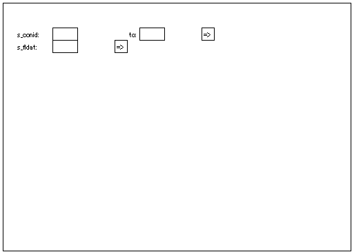 SAP ABAPレポートの選択画面における選択条件オプション:NO INTERVAL解説用画像